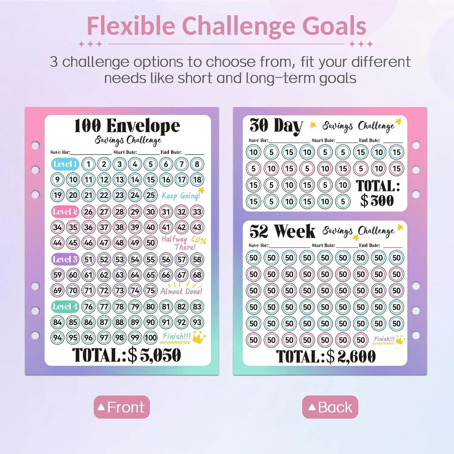 A5 100 Envelopes Money Saving Challenge